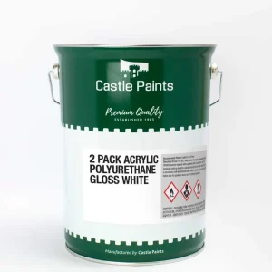 Paint Gloss
